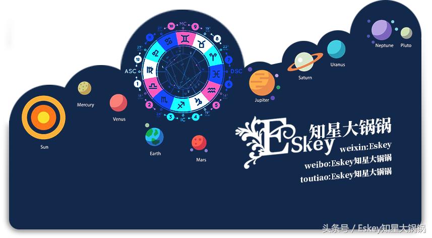 Eskey05.27-06.02周运