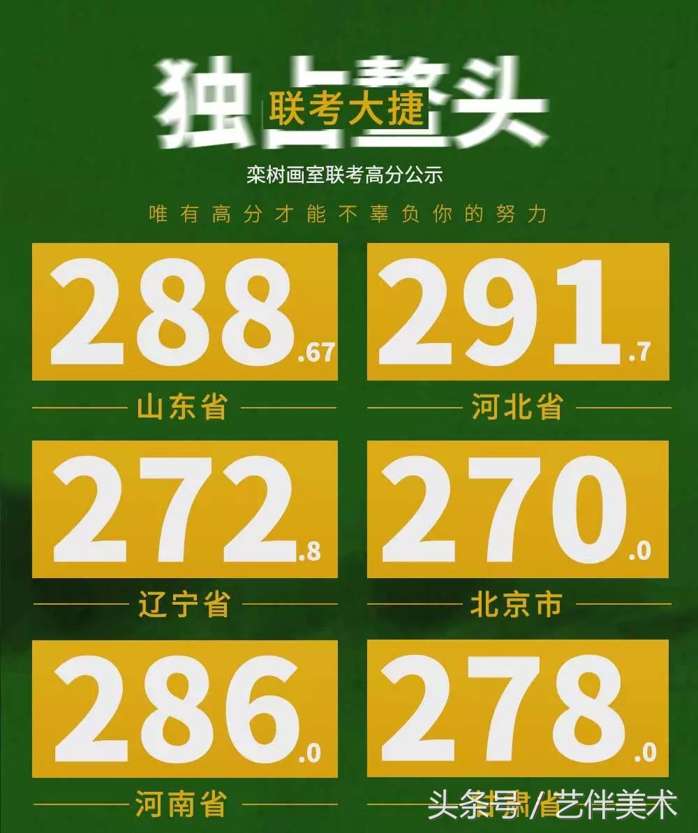 栾树画室——2020届招生简章北京必看画室之一