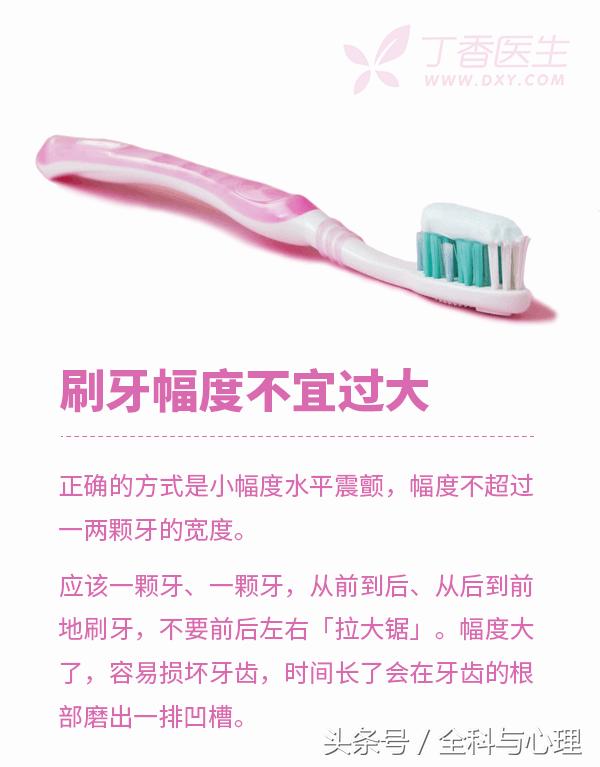 如何自测口腔健康,口腔健康的基本知识