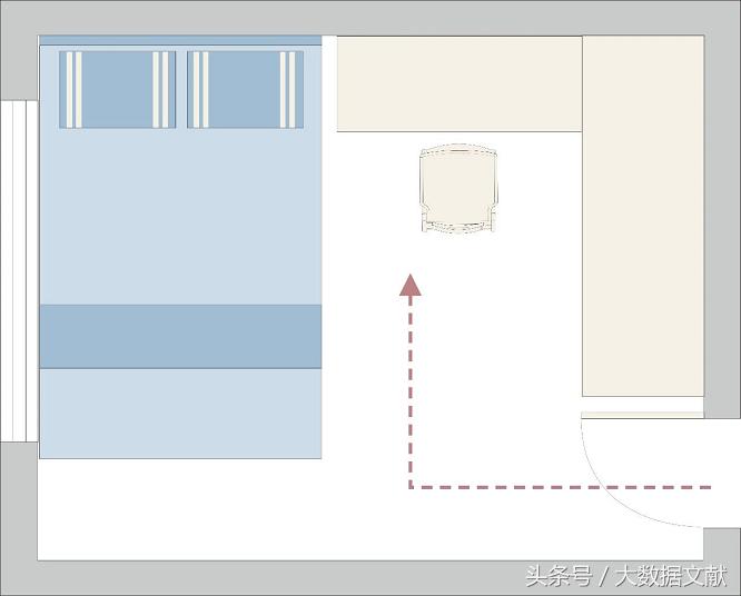家有儿女里面的儿童房,全屋定制成长型儿童房