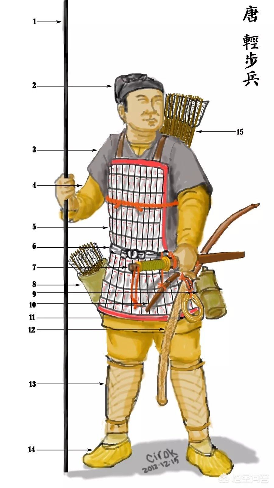 安史之乱爆发的原因和影响,安史之乱爆发的主要原因