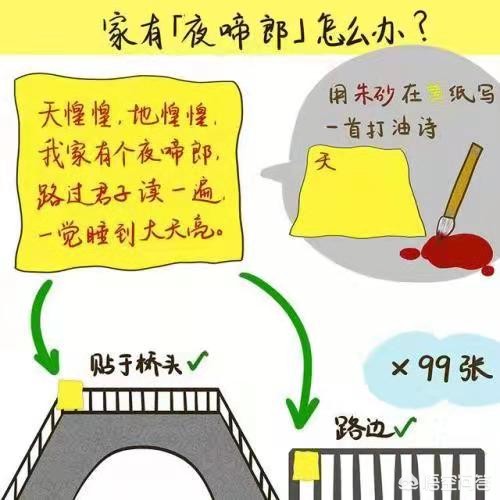 宝宝肠胀气一直睡不好怎么办,宝宝因为肠胀气哭闹怎么办