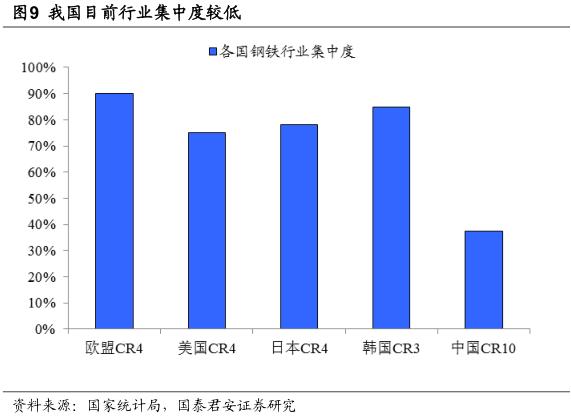 钢铁企业形势分析,中国钢铁行业的现状及趋势