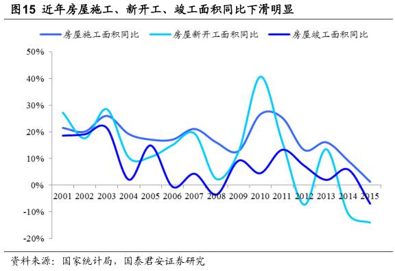 钢铁企业形势分析,中国钢铁行业的现状及趋势