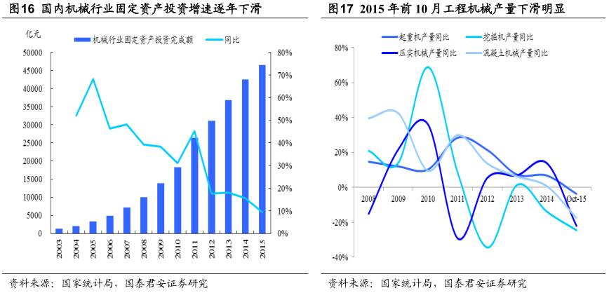 钢铁企业形势分析,中国钢铁行业的现状及趋势