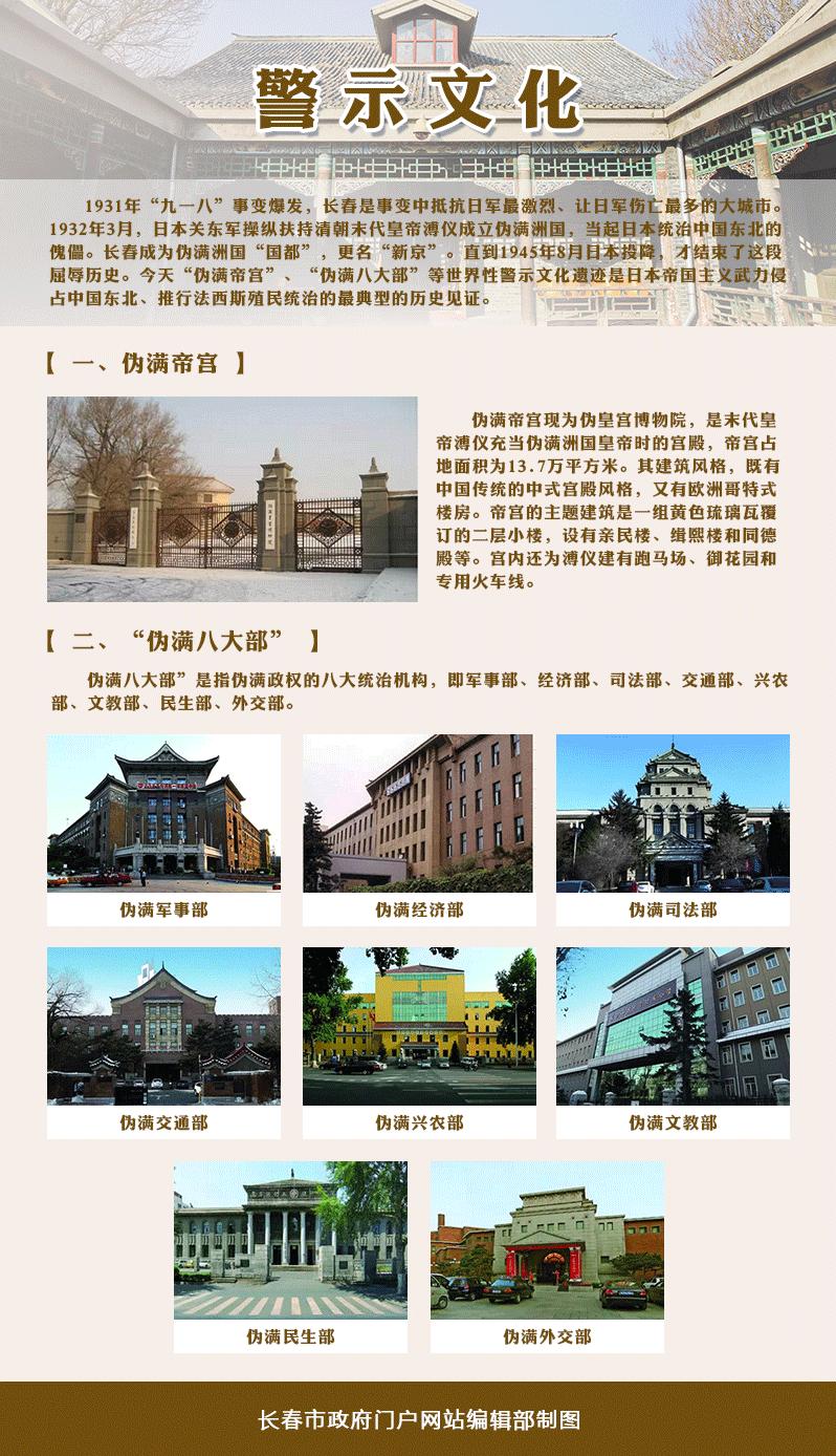 全国唯一一个叫长春的城市,长春是怎样的一座城市