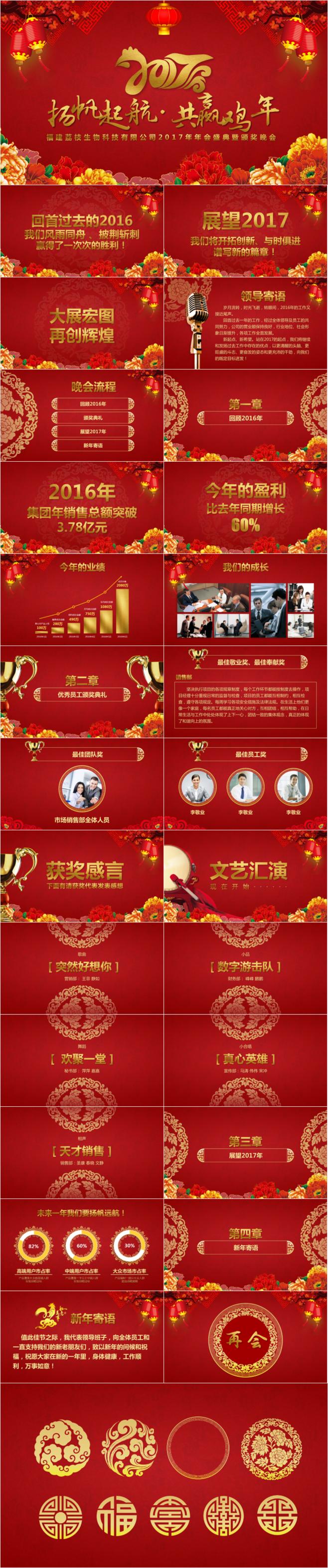 如何制作舞台设计策划的ppt形式,如何制作精美演出ppt