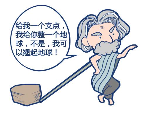 投资加杠杆什么意思,到底什么是金融杠杆