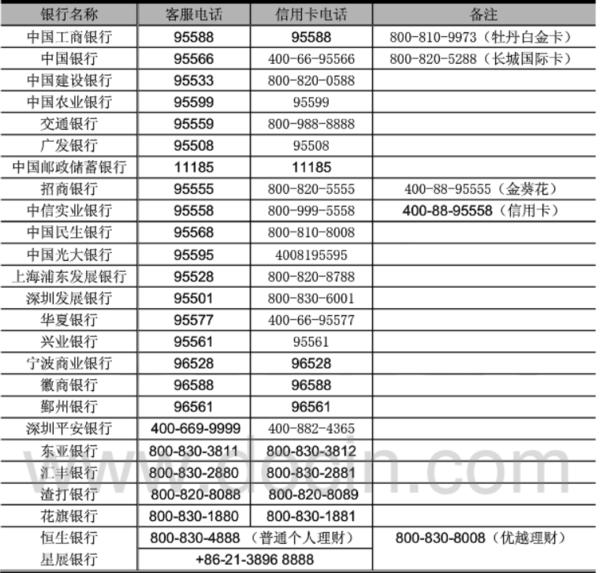 手机被偷支付宝微信钱怎么办,手机被偷支付宝账号被盗怎么办