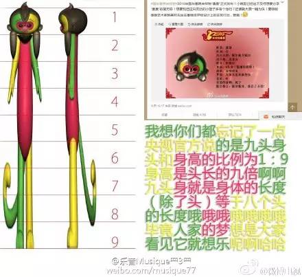 2016猴年春晚吉祥物,猴年春晚吉祥物