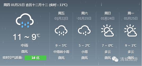 牛鱼嘴畅玩,牛鱼嘴秋季