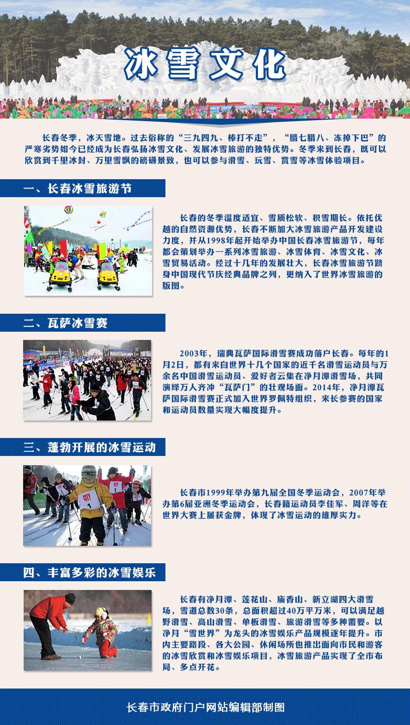 全国唯一一个叫长春的城市,长春是怎样的一座城市