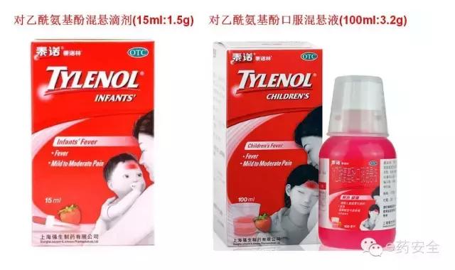 不要盲目购买药,海淘不能乱用的药品