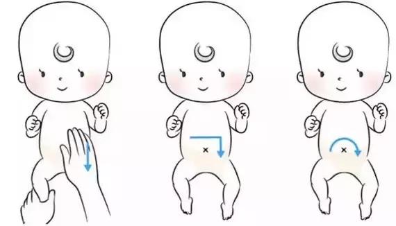 宝宝不停放臭屁又不大便,宝宝臭屁多大便少