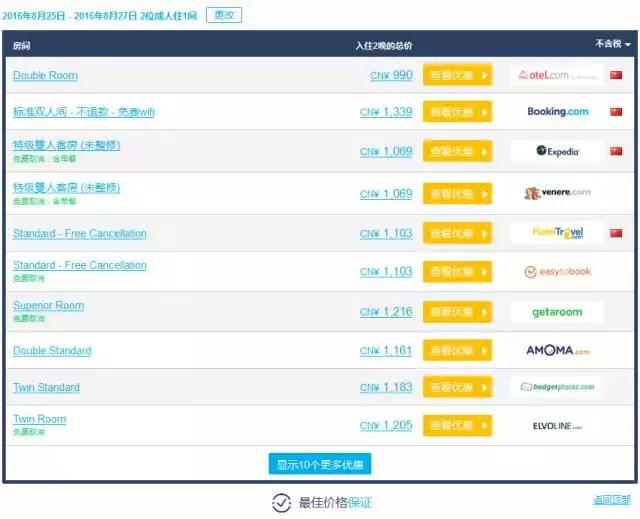 外出旅游出差怎么订到比携程去哪儿更便宜的酒店?