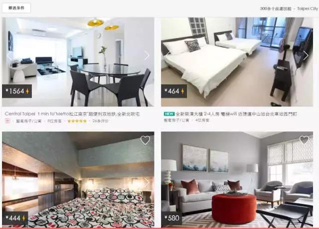 外出旅游出差怎么订到比携程去哪儿更便宜的酒店?