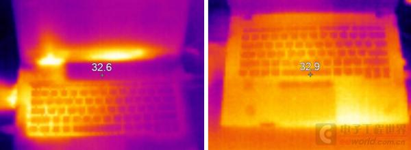 热成像仪能不能看见野外全景,热像仪能照地下多少米