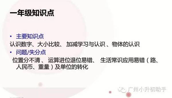 小学数学知识点归纳及解题思路,小学数学常考知识点总结归纳