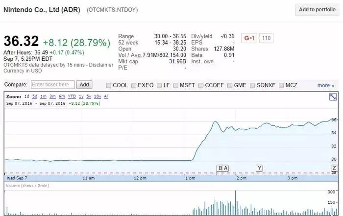 iphone7过时了吗,iphone7现在性能过时了吗
