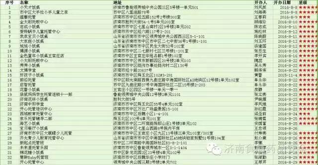 济南正规小餐桌,济南成人小饭桌槐荫区