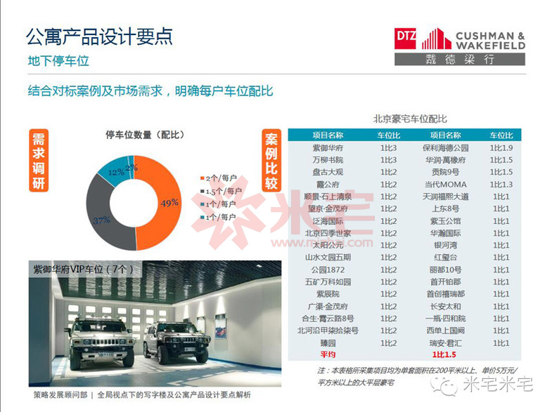 写字楼设计案例分析,小平米写字楼景观设计理念