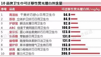 男人自制卫生巾视频,自制卫生巾又简单又实用