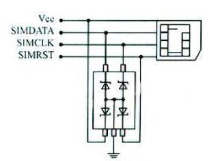 手机sim卡有薄厚嘛,手机sim卡用时间长了是不是信号差
