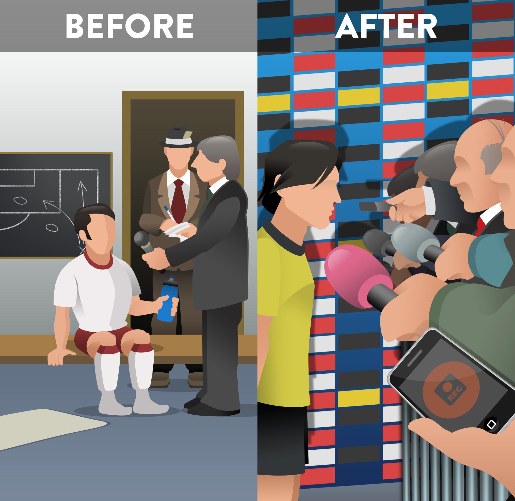 足球的黄金时代,足球介绍足球的起源与发展历程