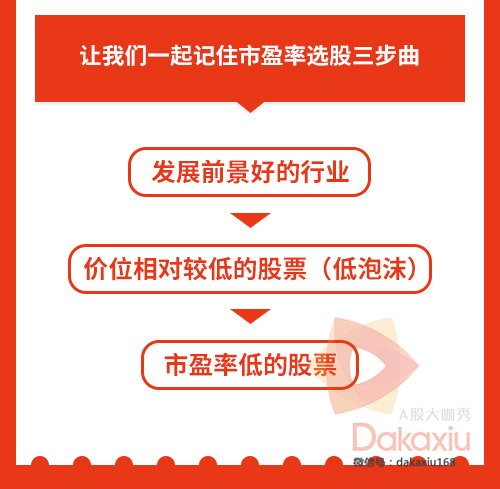 如何根据市盈率选股,市盈率选股指标源码
