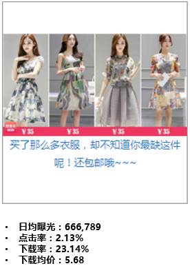 案例精选:楚楚街的品牌塑造之路