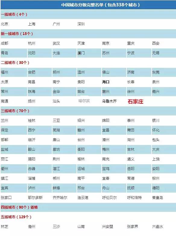 河北这座二线城市，他的名片你请收下！