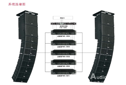 飞达舞台音响官网,飞达Fidek功放机