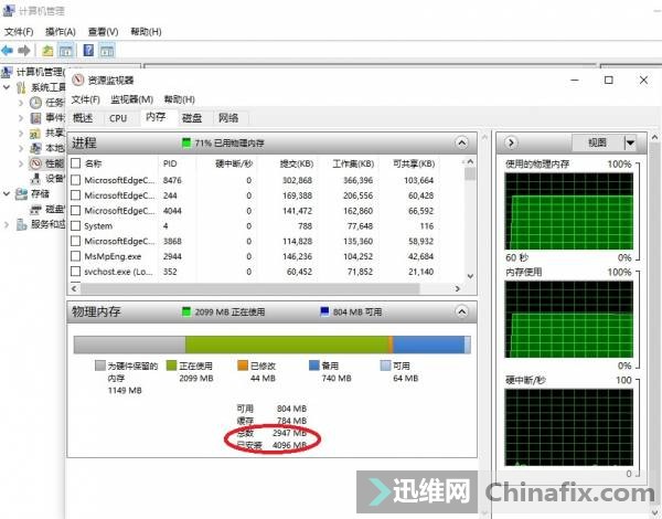 win1032位使用全部4g内存的办法,win104g内存够不够