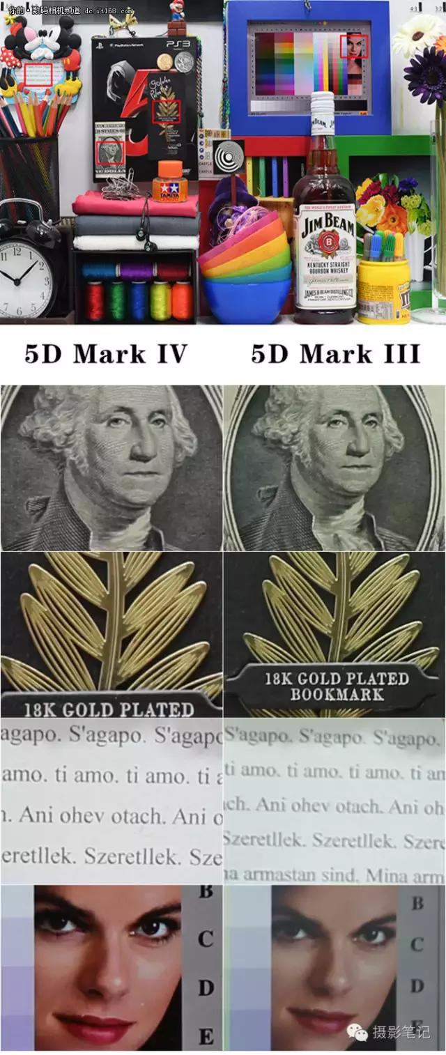 将均衡进行到底 人间精品佳能5D4评测