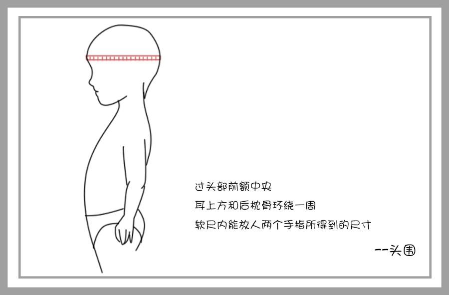 娃的衣服尺寸怎么选合适,给小孩买衣服真的是太难了