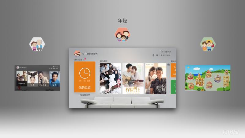 创维q二代,创维q+2代