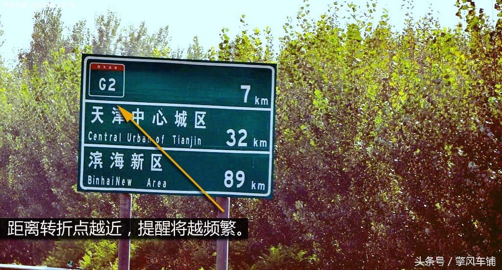 高速路标指示牌怎么看路,高速路指示标志牌图文解释