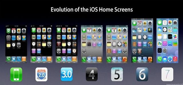 iphone碎屏怎么导数据,iphone碎屏日期只显示几月几号