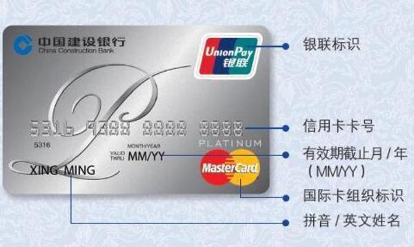 信用卡卡面上没有什么,信用卡卡面都有什么