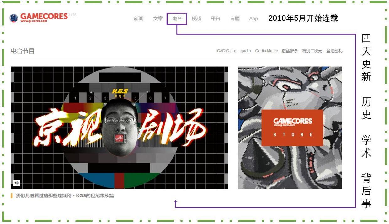 4A经验：14个助你超越前辈的好网站