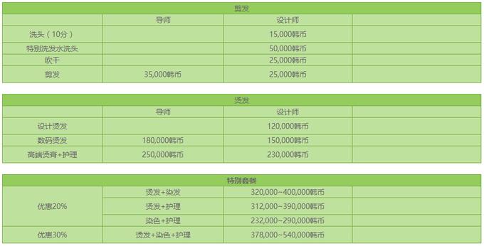 首尔深度游,首尔旅游探店攻略大全最新