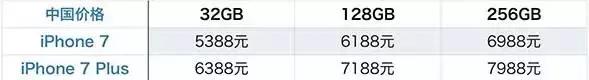 我为什么不买,为什么这么多人卖iphone7