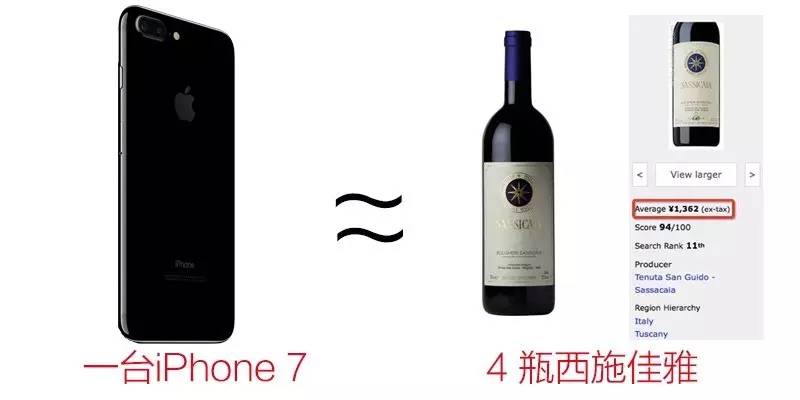 一台“IPhone7”，可以喝到多少瓶葡萄酒界的“酒王”？