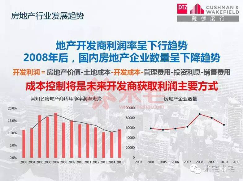写字楼设计案例分析,小平米写字楼景观设计理念