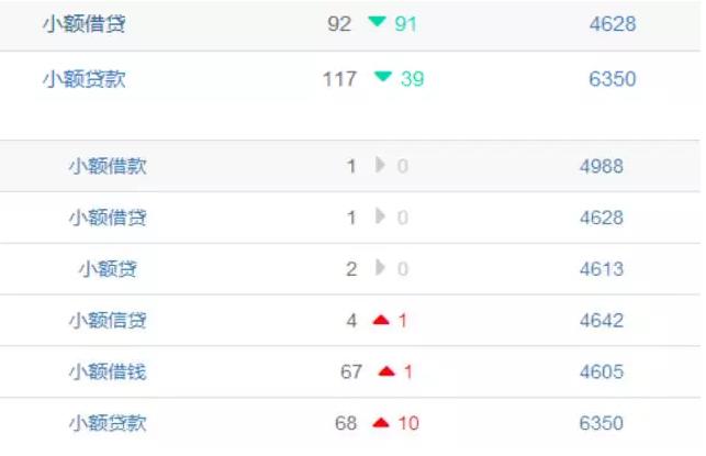 新疆效果好的aso优化费用,appaso优化操作流程