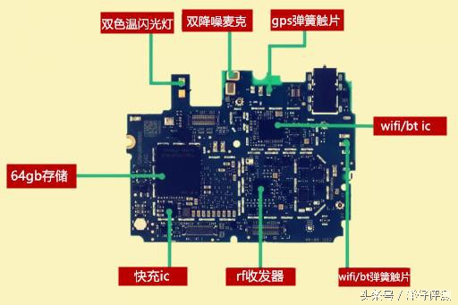 小米5位插线板拆解,小米5pro拆解