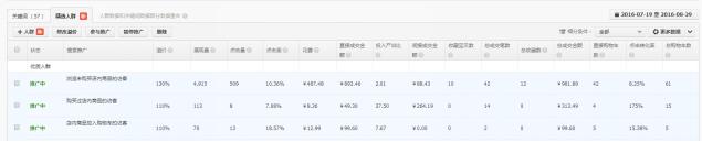直通车打爆款实操,直通车实操教学视频