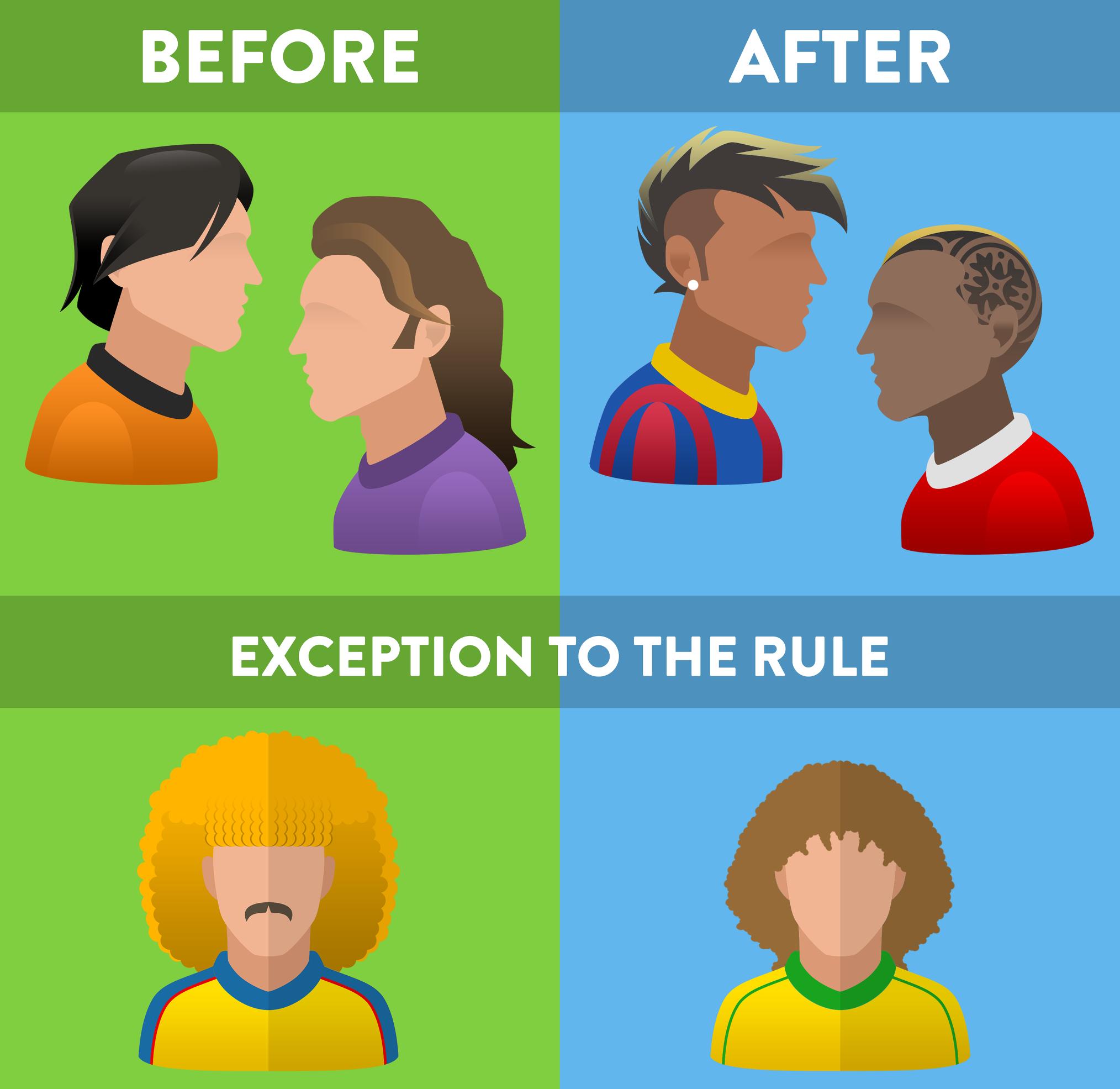 足球的黄金时代,足球介绍足球的起源与发展历程