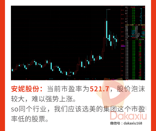 如何根据市盈率选股,市盈率选股指标源码