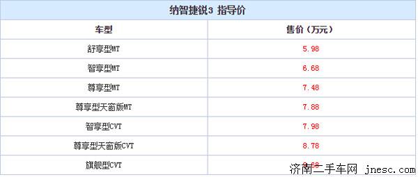 成都车展4号馆,东风标致车展